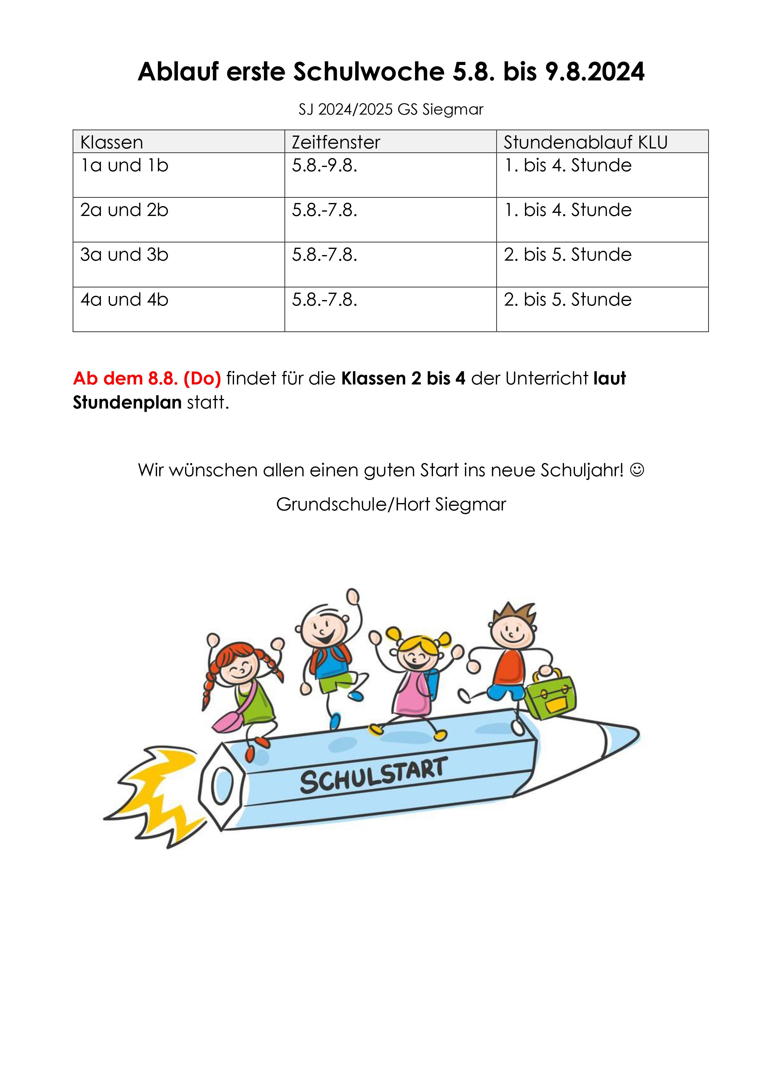 Ablauf erste Schulwoche